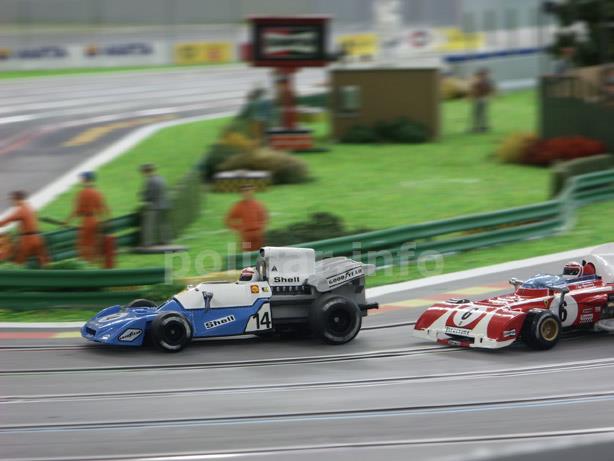F1 Evolution F1 Evolution